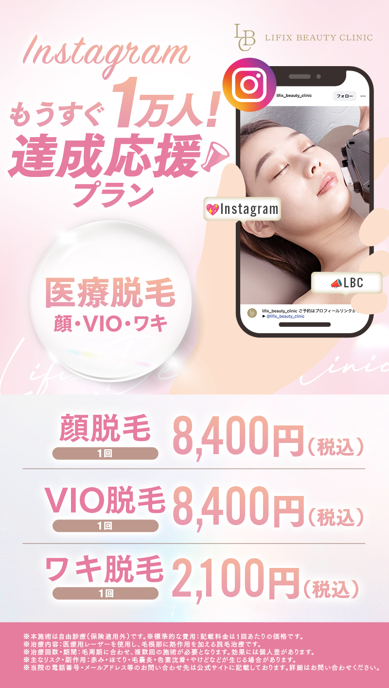 Instagram もうすぐ1万人！達成応援プラン