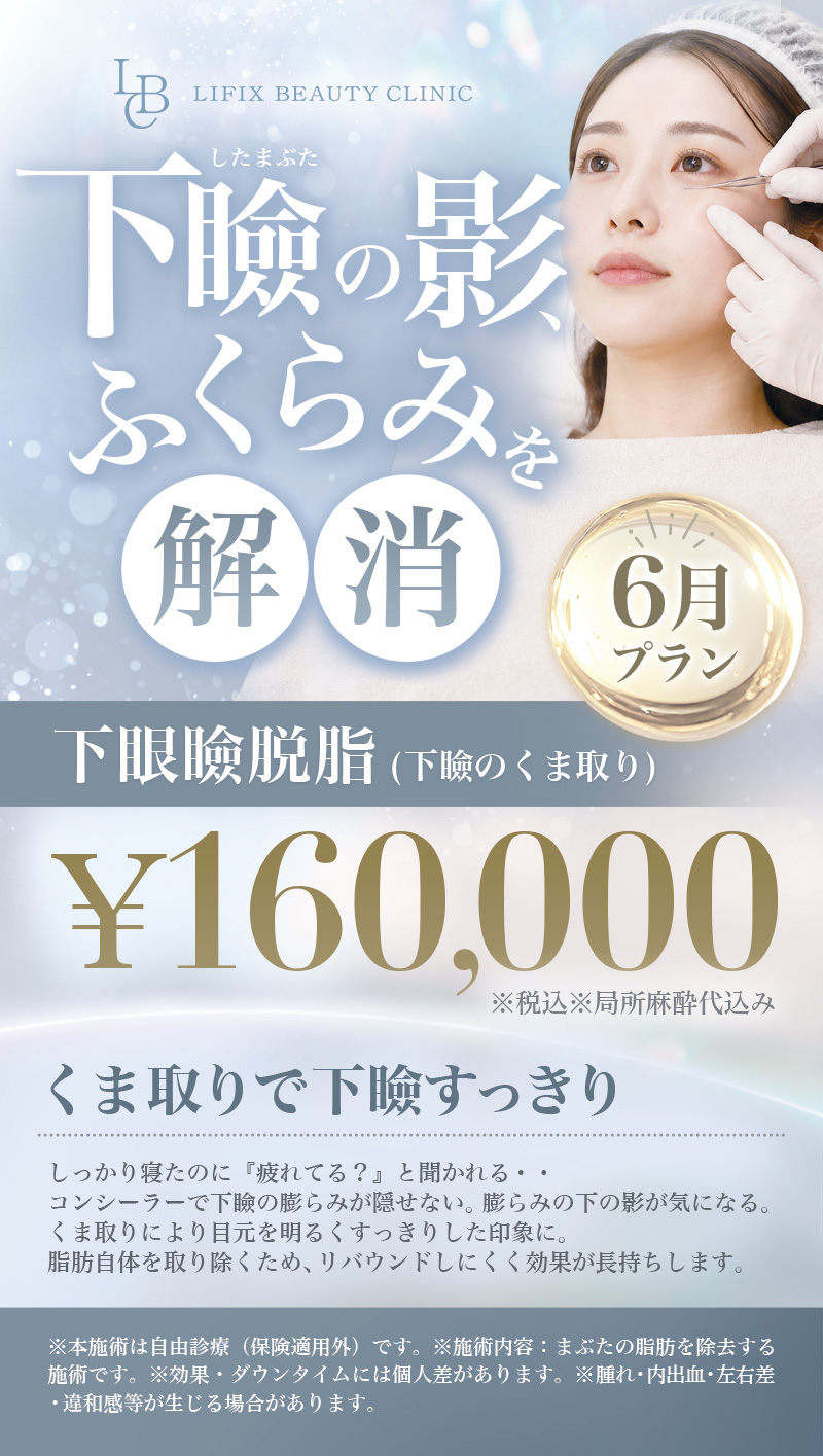 下瞼の影、ふくらみを解消