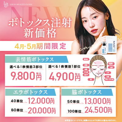 ボトックス注射新価格