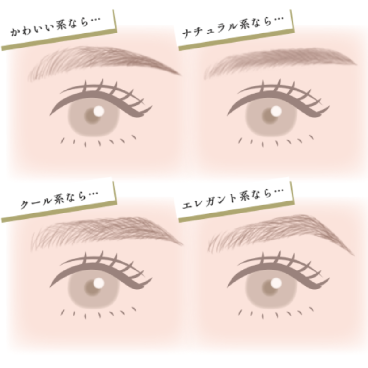 医療アートメイクの特徴 1